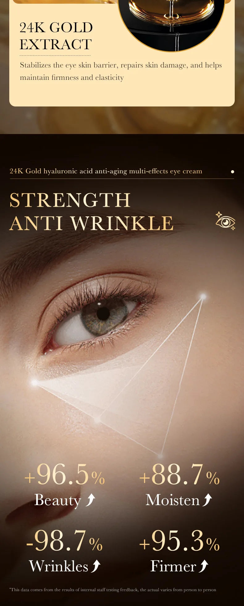 24K Gold Eye Cream