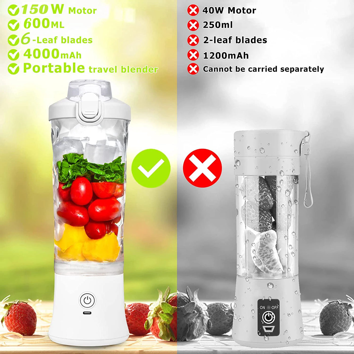 Portable Shakes & Smoothie Blender