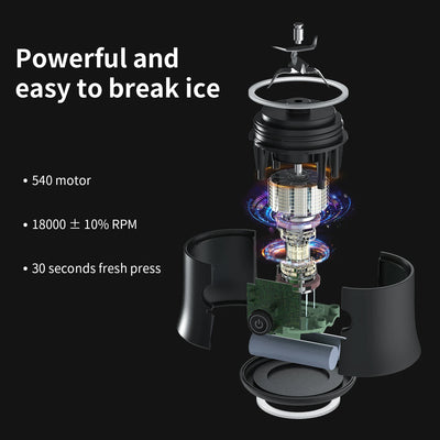 Portable Shakes & Smoothie Blender