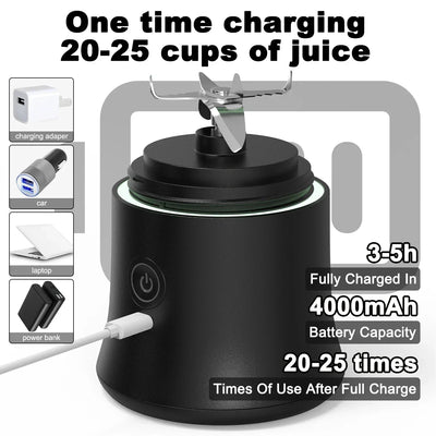 Portable Shakes & Smoothie Blender