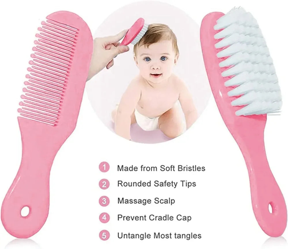 Safe Care Set with Comb, Nail Clipper & Essentials