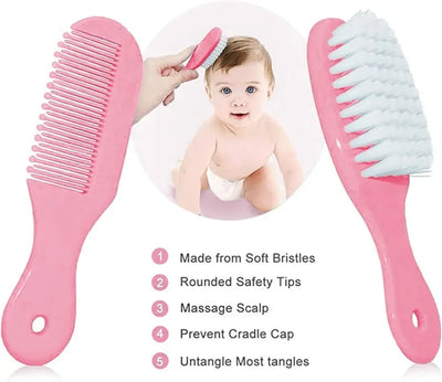 Safe Care Set with Comb, Nail Clipper & Essentials