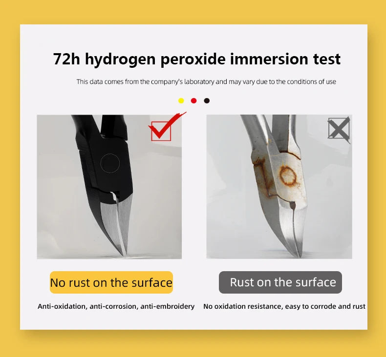 Precision Ingrown Nail Clippers
